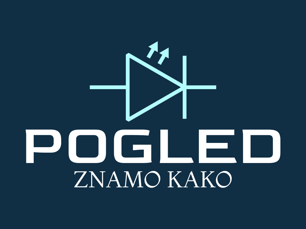Pogled Dizajn Split Logo