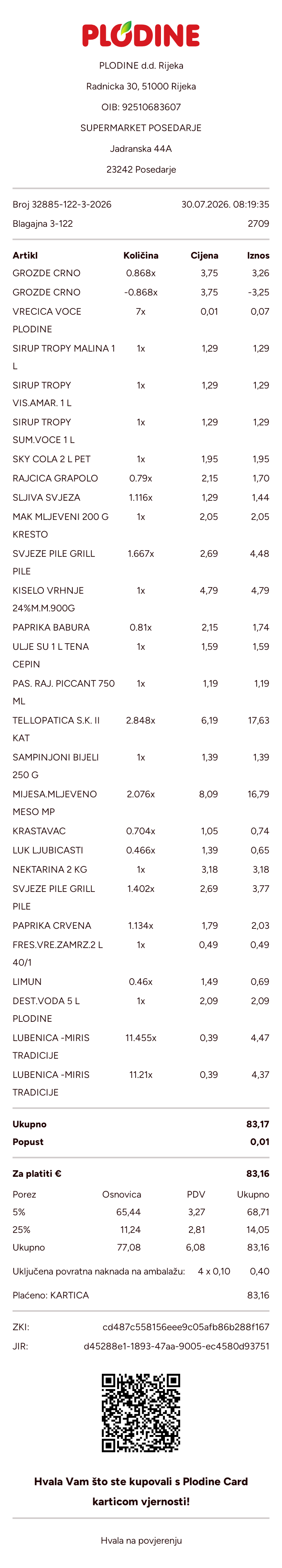 Prilog 1 uz recenziju